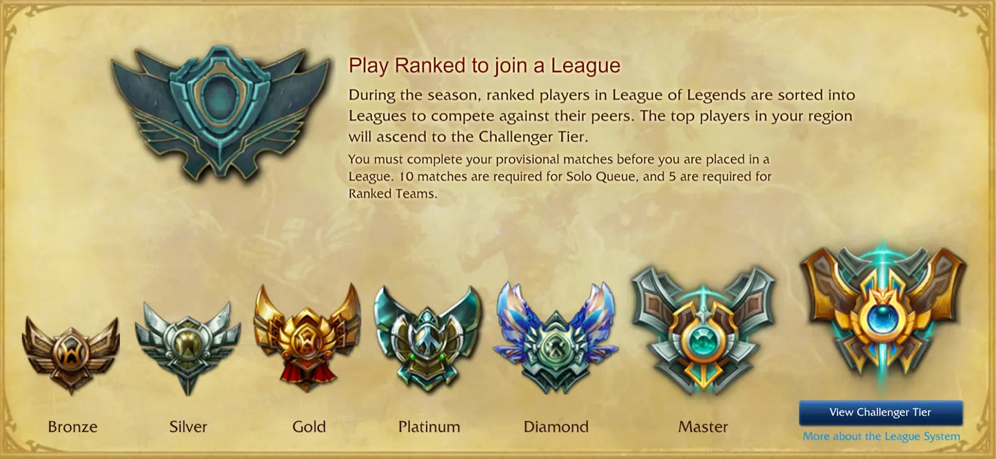 Necklace | League of Legends | Rank - Anime Island CA