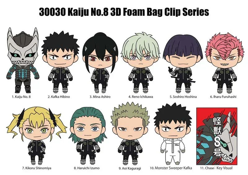 【a_kingyo】 Bag Clip | Kaiju No. 8 – Anime Island CA