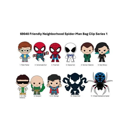 Bag Clip | Your Friendly Neighborhood Spiderman