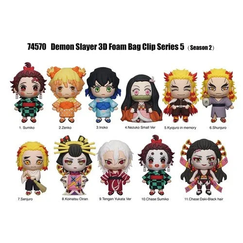 Bag Clip | Demon Slayer: Kimetsu no Yaiba | Series 5 - Anime Island CA