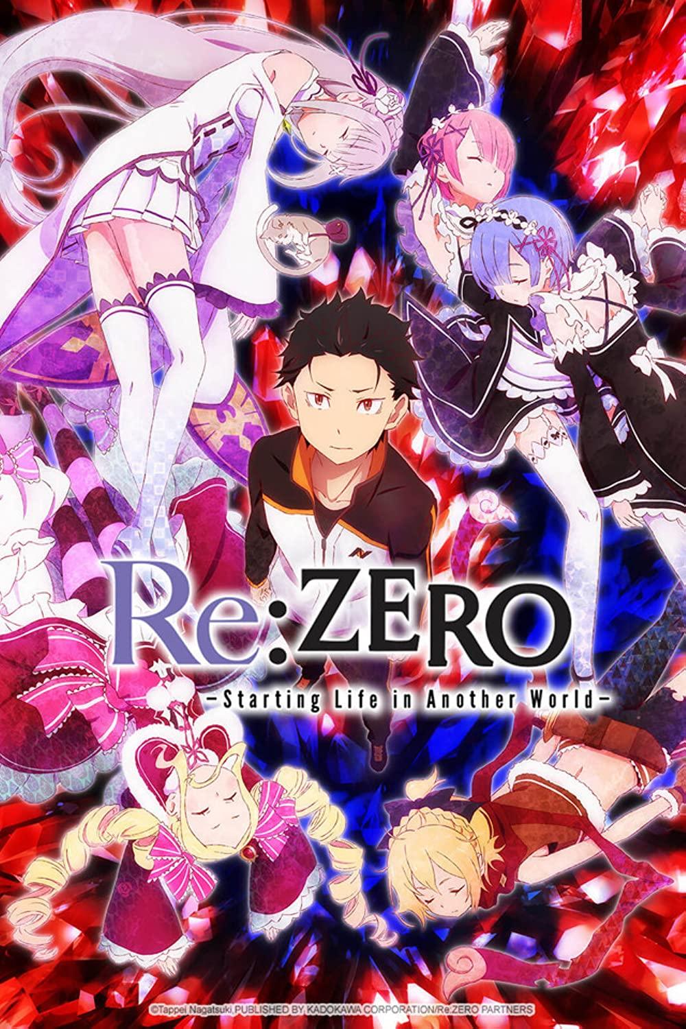 Re:Zero - Anime Island CA