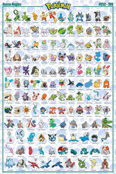 Posters | Pokémon (See Variants) Poster Studio B