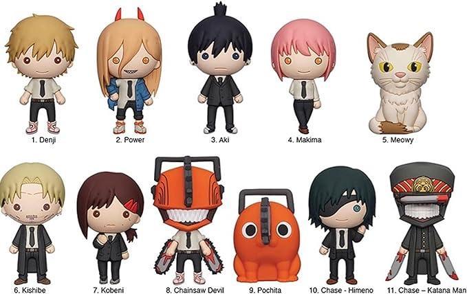 Bag Clip | Chainsaw Man | Series 1 Bag Clips Monogram
