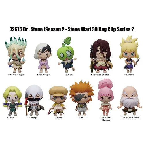 Bag Clip | Dr. Stone | Series 2 Bag Clips Monogram