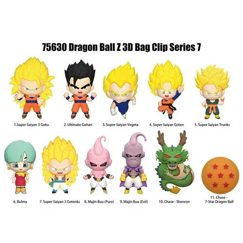 Bag Clip | Dragon Ball Z | Series 7 Bag Clips Monogram