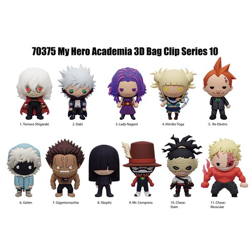 Bag Clip | My Hero Academia | Series 10 (Season 6) Bag Clips Monogram
