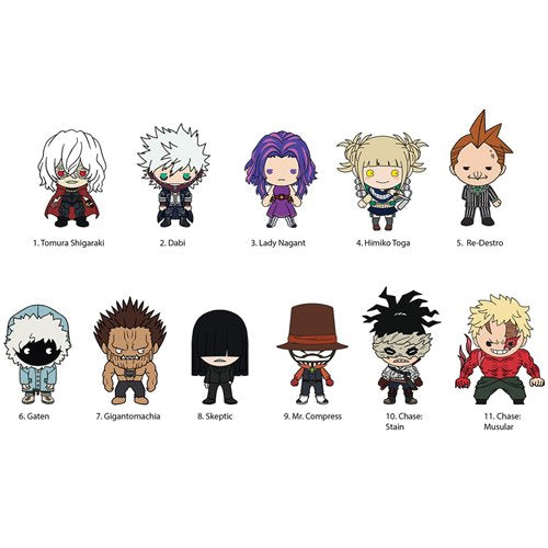 Bag Clip | My Hero Academia | Series 10 (Season 6) Bag Clips Monogram