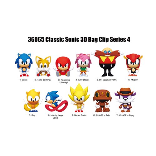 Bag Clip | Sonic | Series 4 Bag Clips Monogram