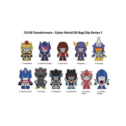 Bag Clip | Transformers | Cyber World | Series 1 Bag Clips Monogram