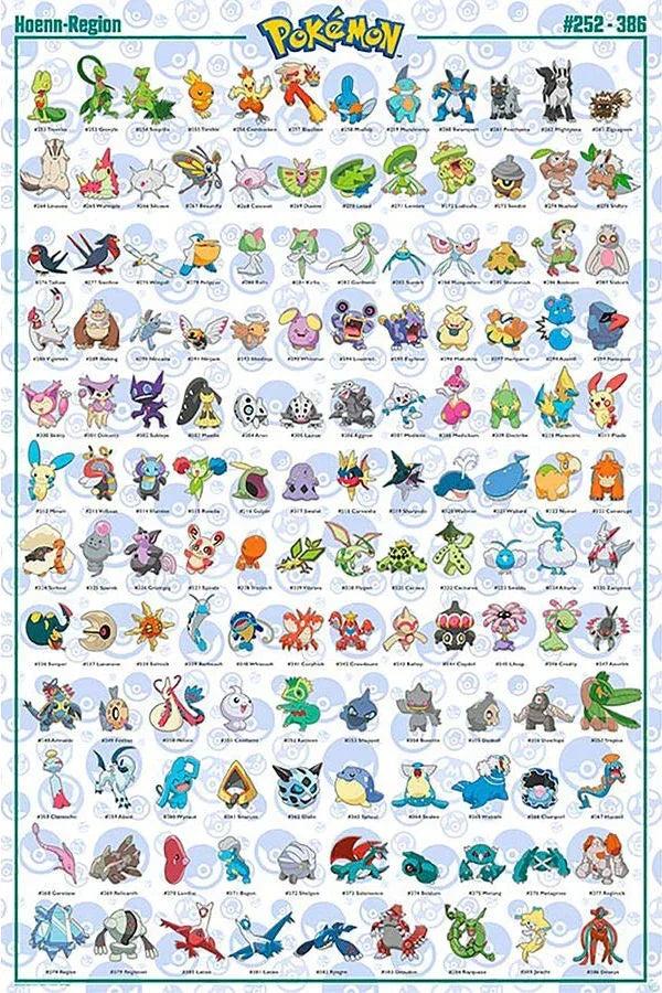 Poster | Pokémon | Hoenn Poster Studio B