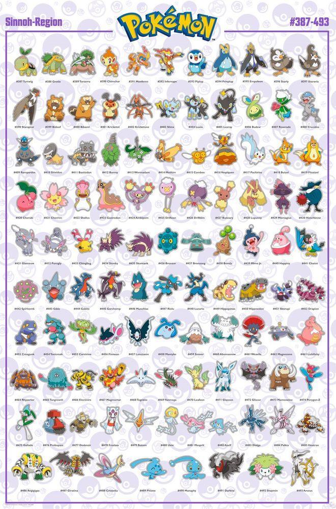 Poster | Pokémon | Sinnoh Poster Studio B