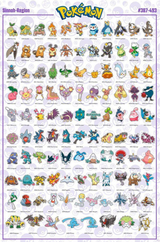 Poster | Pokémon | Sinnoh Poster Studio B